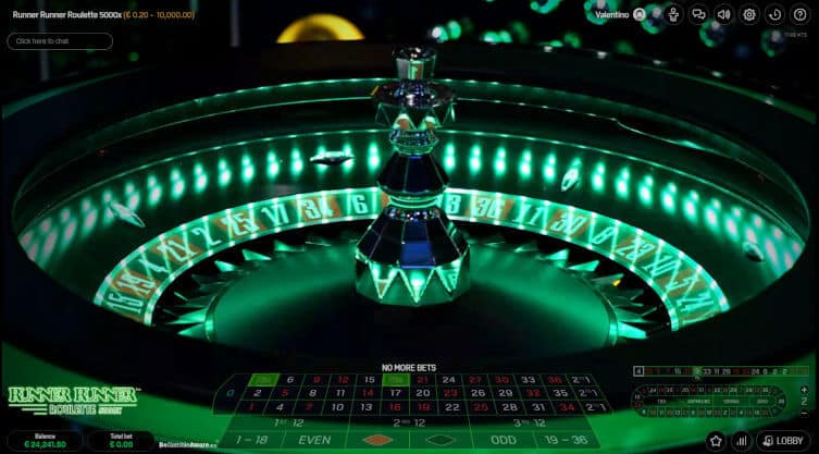 Runner Runner Roulette wheel