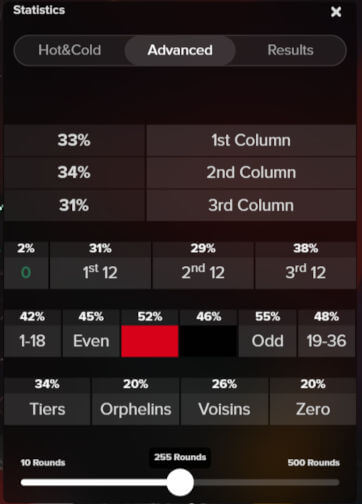 Ultimate Roulette sections stats