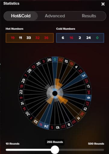 Ultimate Roulette wheel stats