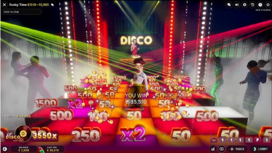 Funky Time VIP disco Bonus Round