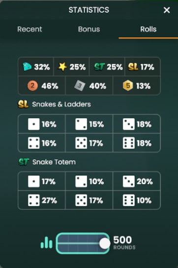 rolls stats