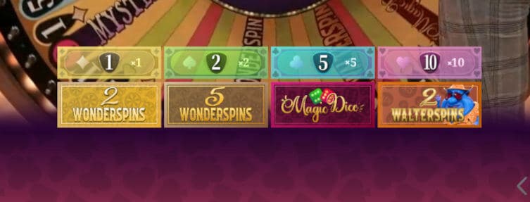 adventures beyond wonderland betting grid in walterspins