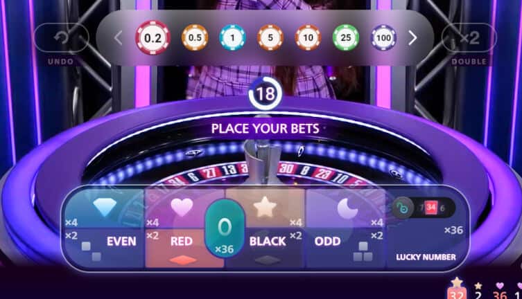 k-pop roulette betting grid