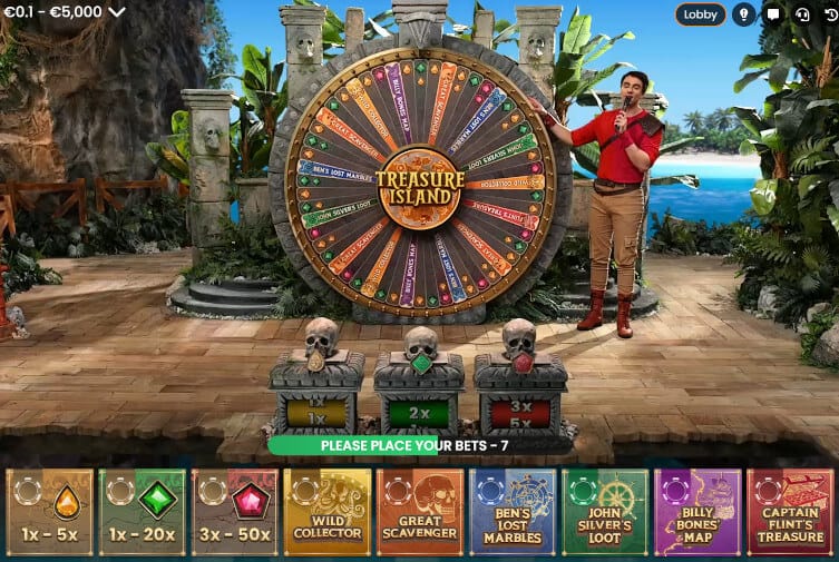 Treasure Isalnd Wheel and Betting positions