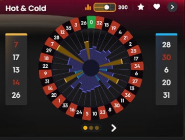 lucky 6 roulette wheel results