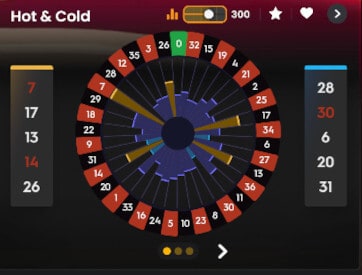 lucky 6 roulette wheel results