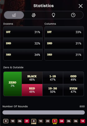 cabaret roulette outside statistics