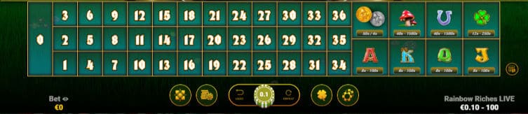 Rainbow Riches Live betting grid