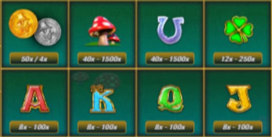 Rainbow Riches Live symbols