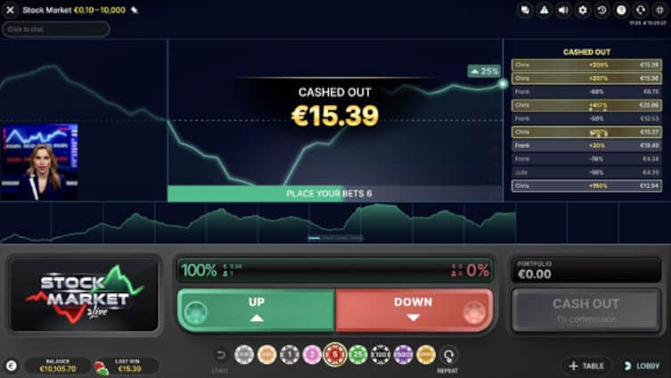 Evolution Stock Market Live cashing out