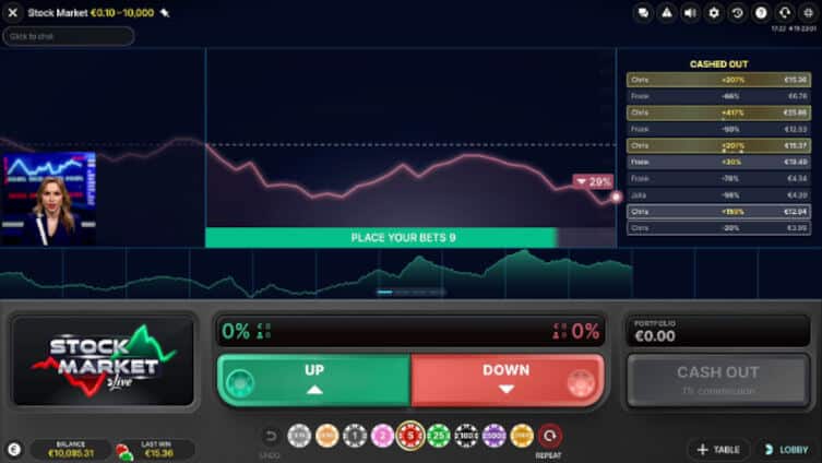 Evolution Stock Market Live dealer game