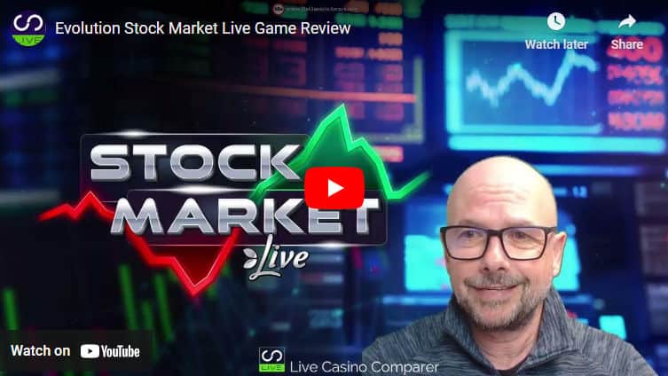 Stock Market Live Video Review