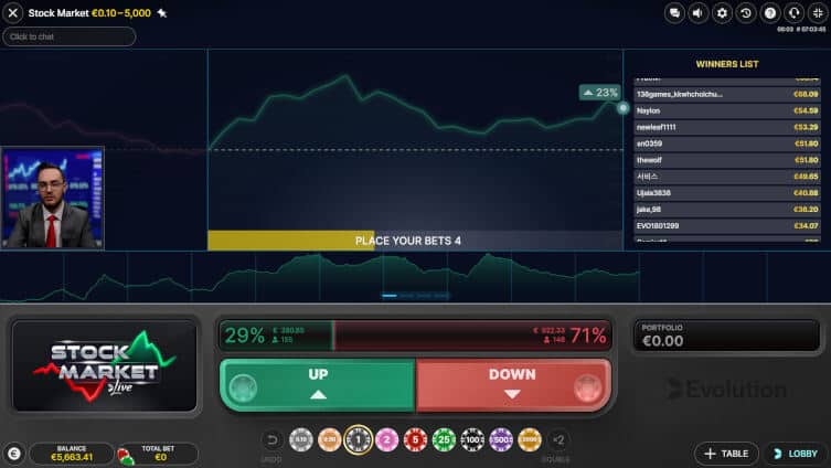Evolution Stock Market Live intro