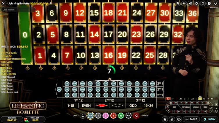 lightning roulette all numbers covered