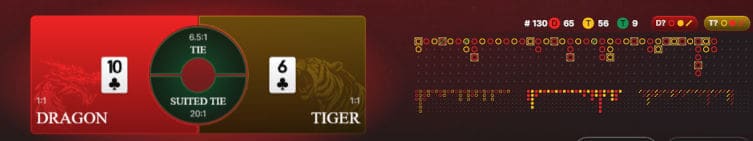 Lightning Dragon Tiger scorecards