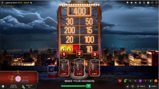 Evolution Lightning Storm Review Is It really any good?