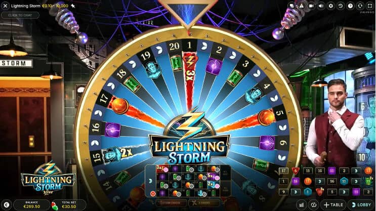 lightning storm presenter spins the wheel