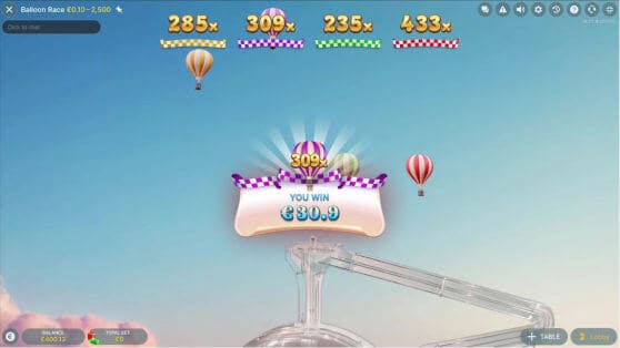 balloon race result