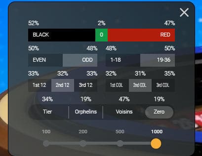 cash collect roulette wheel stats