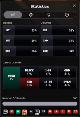 Big Bang Roulette statistics