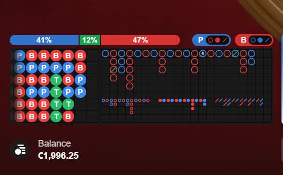mega sic bac roadmaps