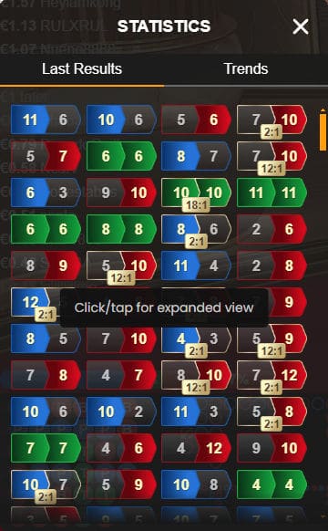 mega sic bac stats last results multipliers