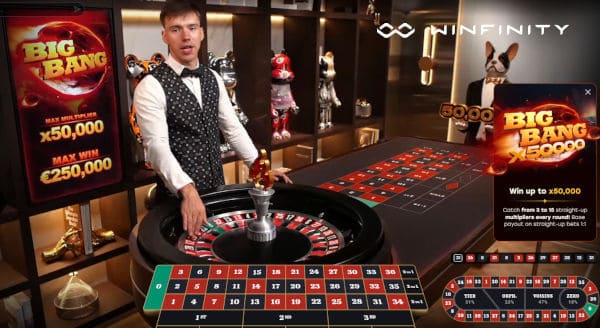 The Metaverse and Online Casinos: What’s Coming in 2025? And Other Products