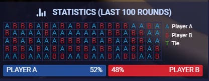 one day teen patti results statistics