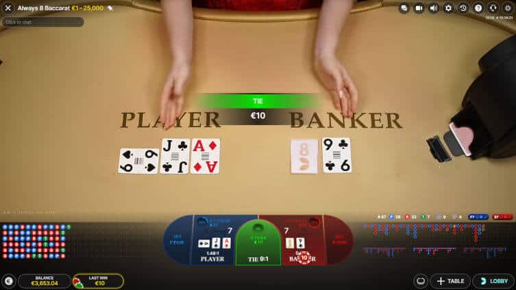Always 8 Baccarat Tie Result