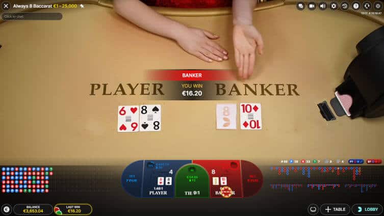 Always 8 Baccarat Win