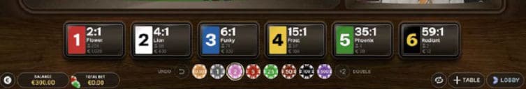 Race Track Betting Grid