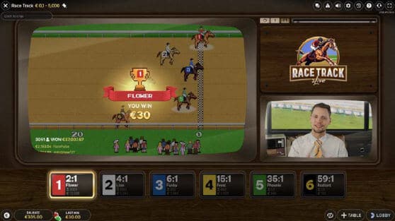 horse race result