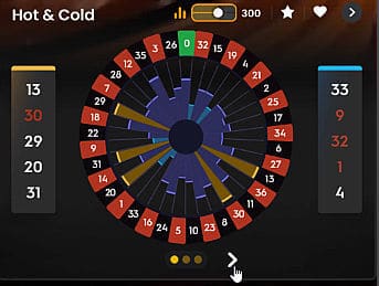 hot and cold stats