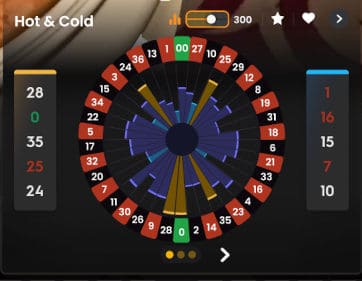 Pragmatic Play American Roulette hot & Cold numbers