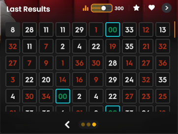 Pragmatic Play American Roulette last results