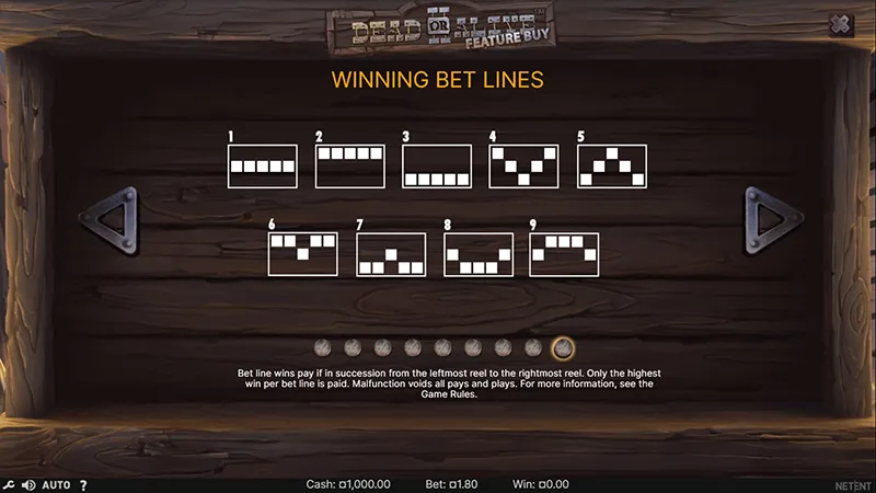 Dead or Alive 2 Winning Bet Lines