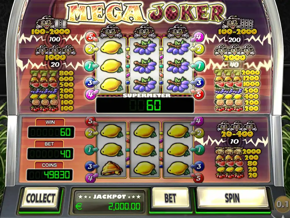 Mega Joker Supermeter Mode