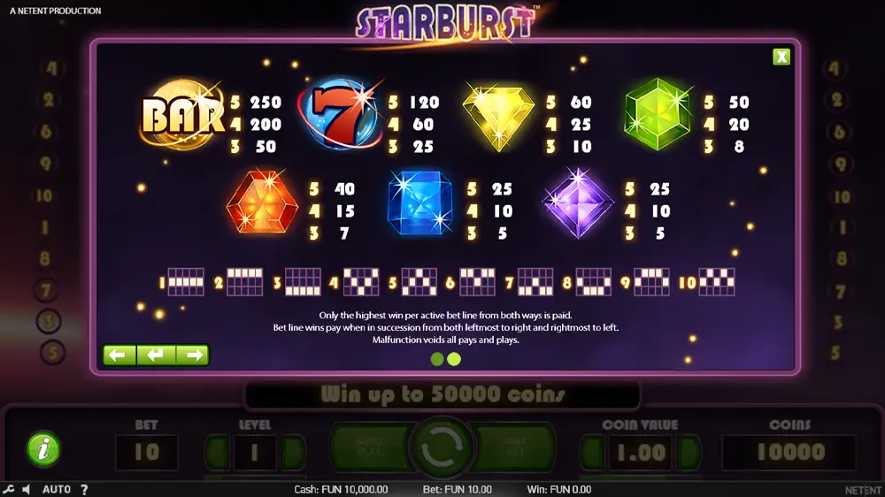 Starburst Slot Symbols