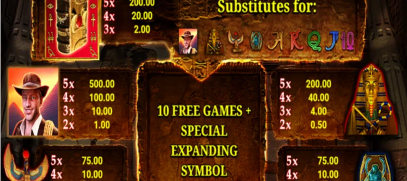 Demo Book of Ra Symbol Select Buy Bonus