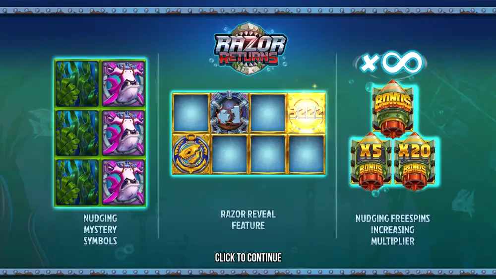 Razor Returns Rules