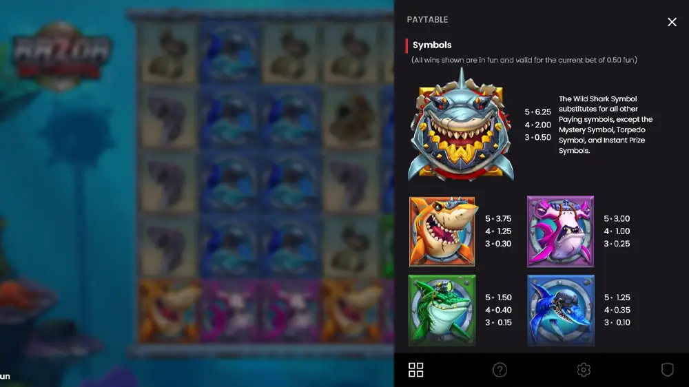 Razor Returns symbols