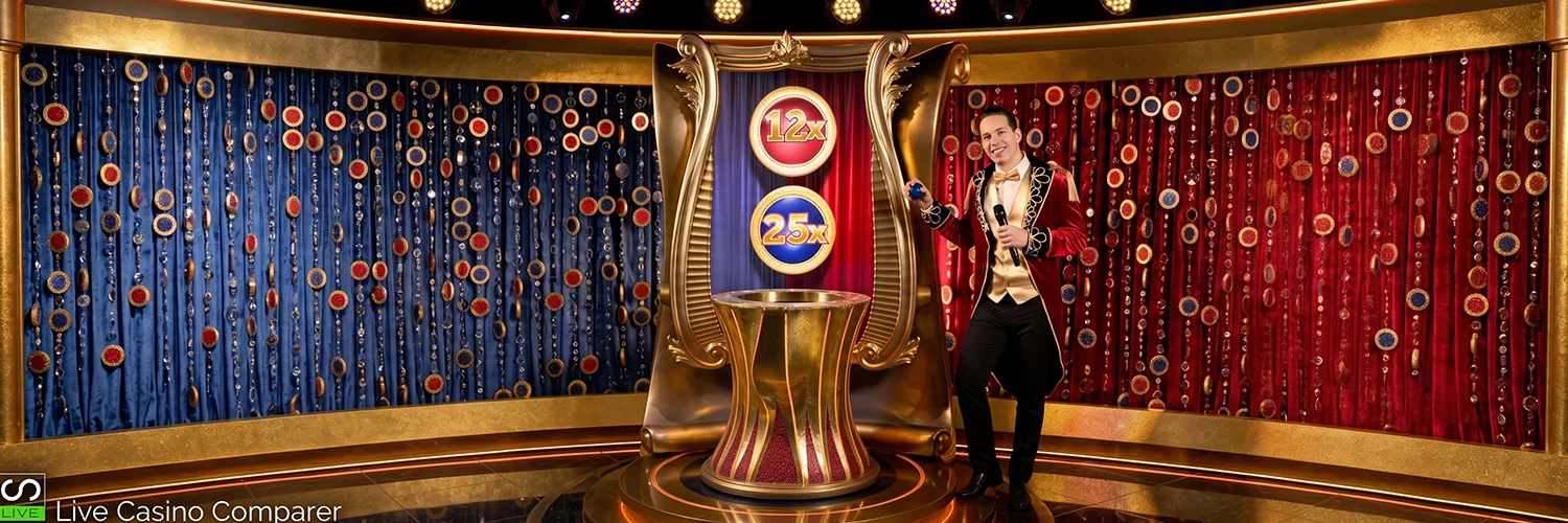 In-depth evaluation of Crazy Coin Flip live dealer slot features