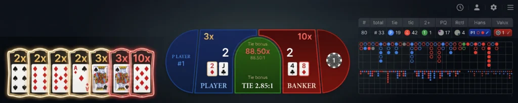 Baccarat analytical tools including scoreboards and historical data tracking