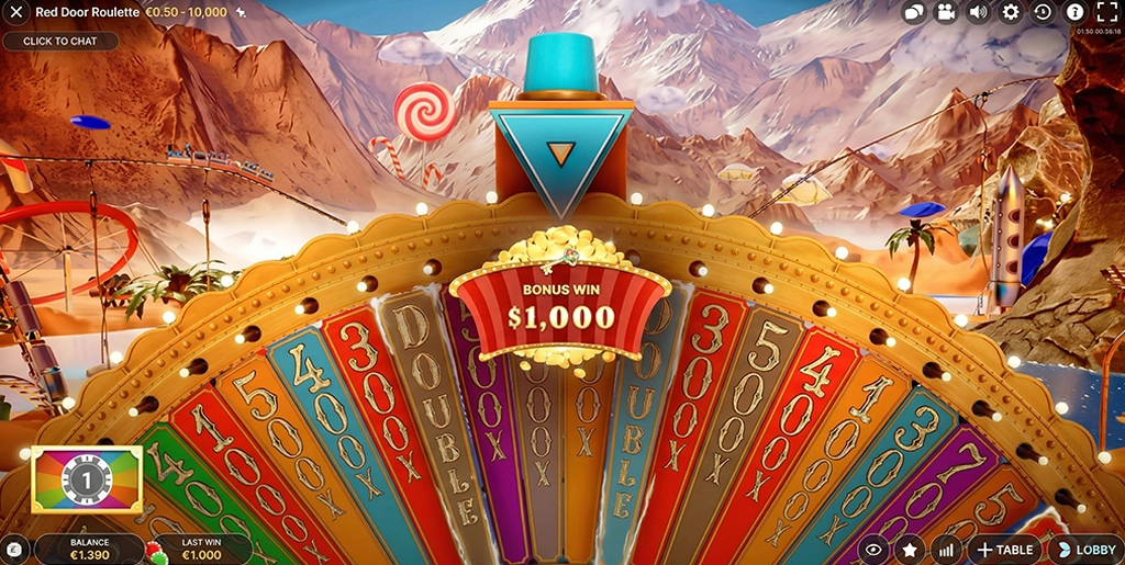 Red Door Bonus Round Result