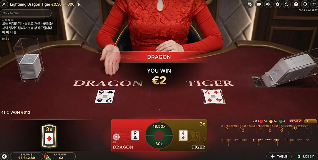 Winning hand display and multiplier payouts in Dragon Tiger
