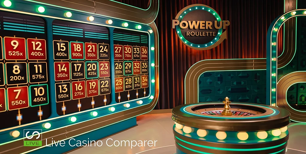 Visual explanation of the PowerUp multiplier mechanics