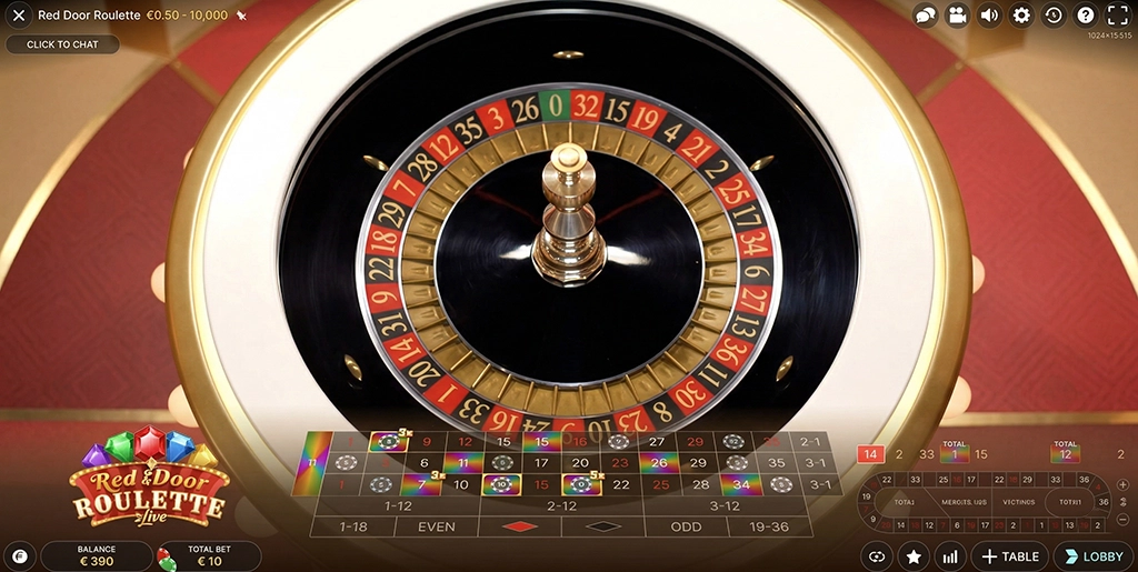 Keys and Multipliers