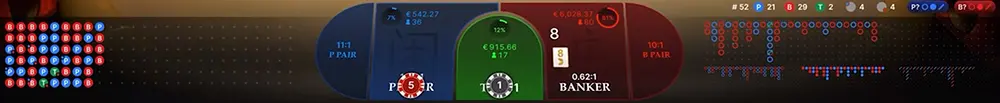 Always 8 Baccarat Roadmap