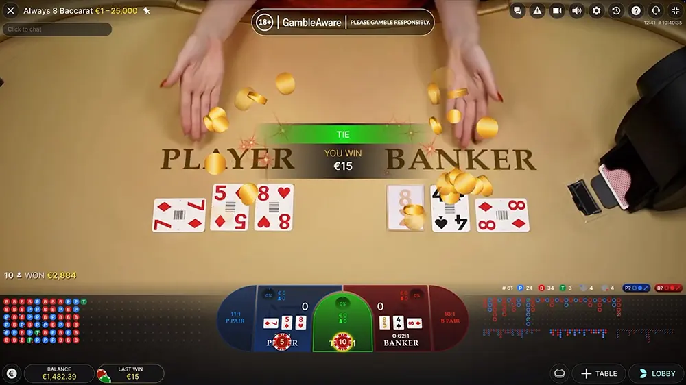 Always 8 Baccarat Tie Result