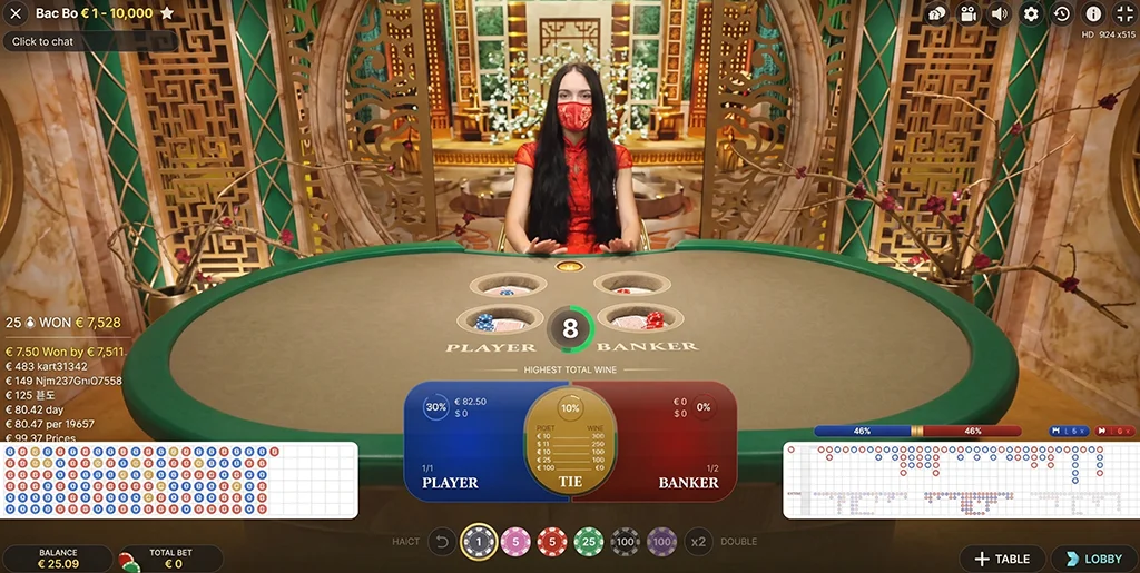 Evolution Bac Bo game layout and basic rules introduction